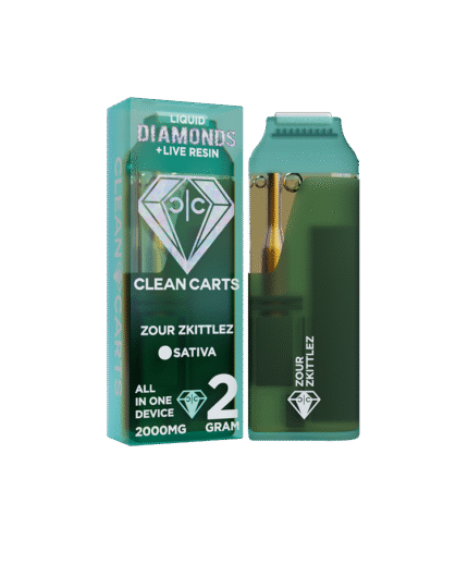 Zour Zkittlez 2G Clean Carts – Premium THC Vape Cartridge