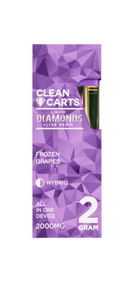 Frozen Grapes Clean Carts 2.0g All-in-One Device